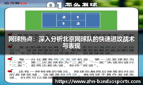 网球热点：深入分析北京网球队的快速进攻战术与表现
