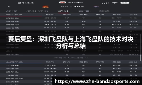 赛后复盘：深圳飞盘队与上海飞盘队的技术对决分析与总结