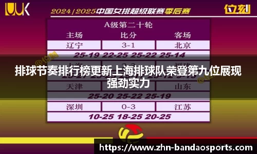 排球节奏排行榜更新上海排球队荣登第九位展现强劲实力